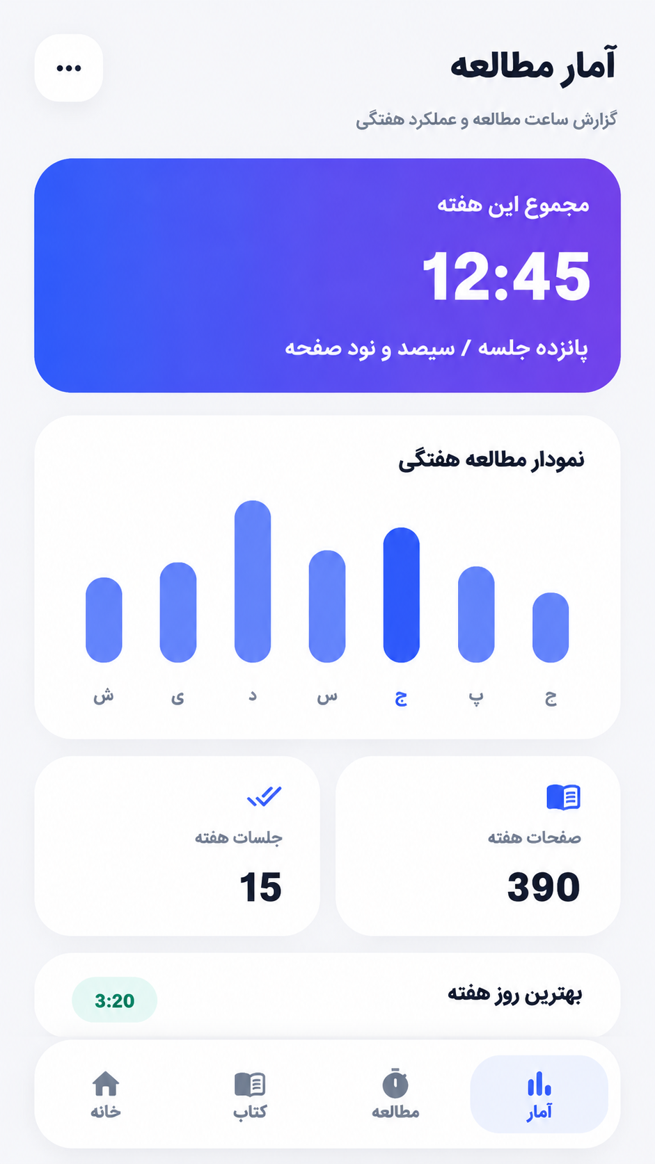 StudyPath visual 4